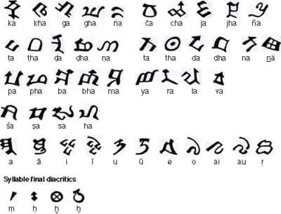 Тохарський алфавіт