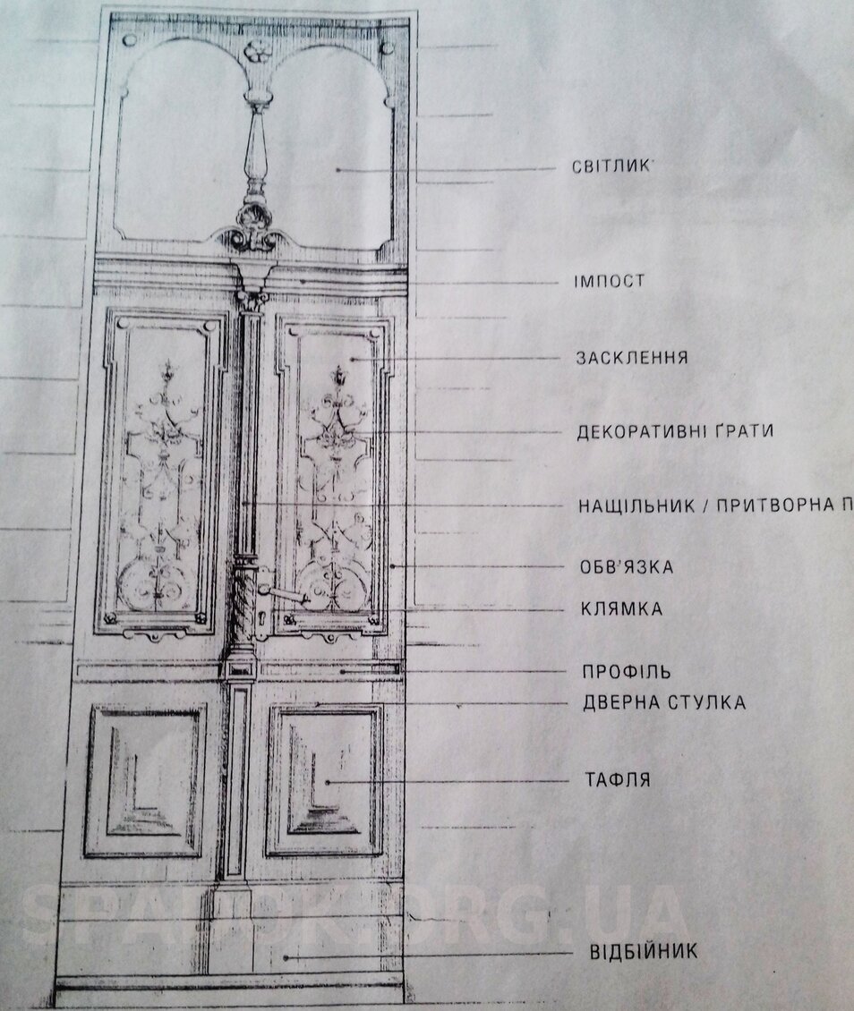 rsz doors-history-lviv