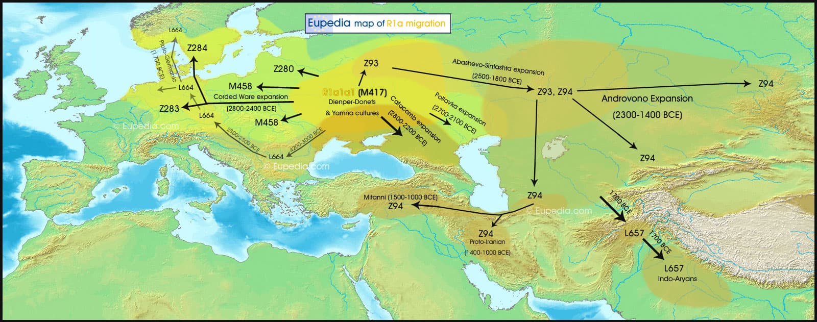 Eupedia Home Haplogroup R1a