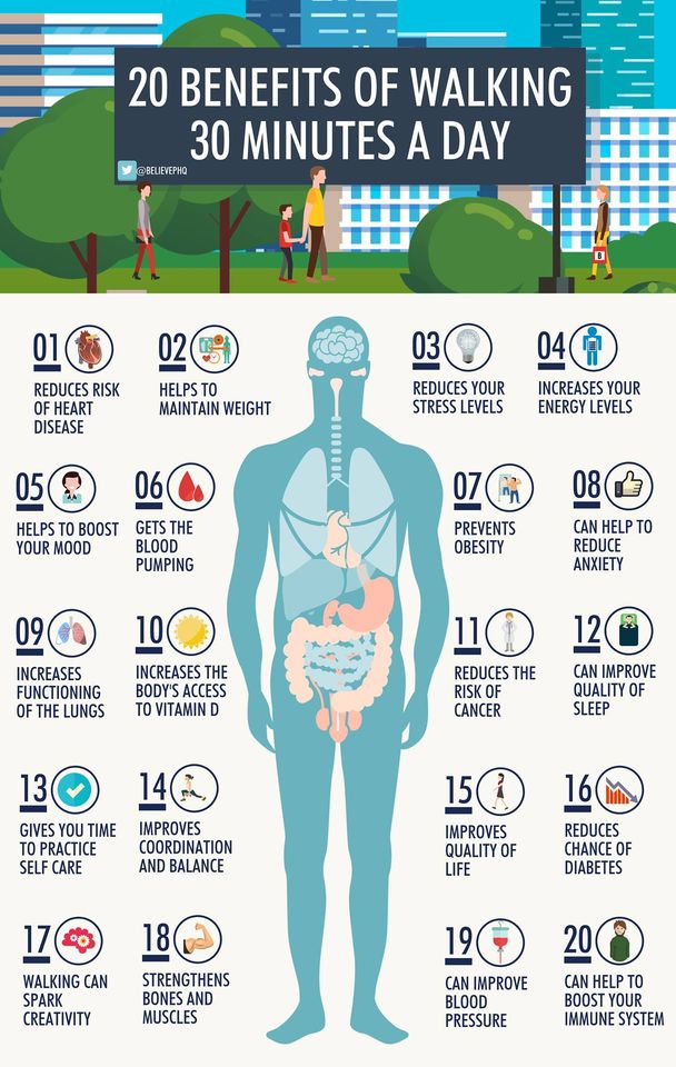 20-benefits-walking