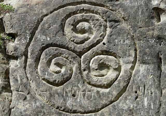 Символи кельтів