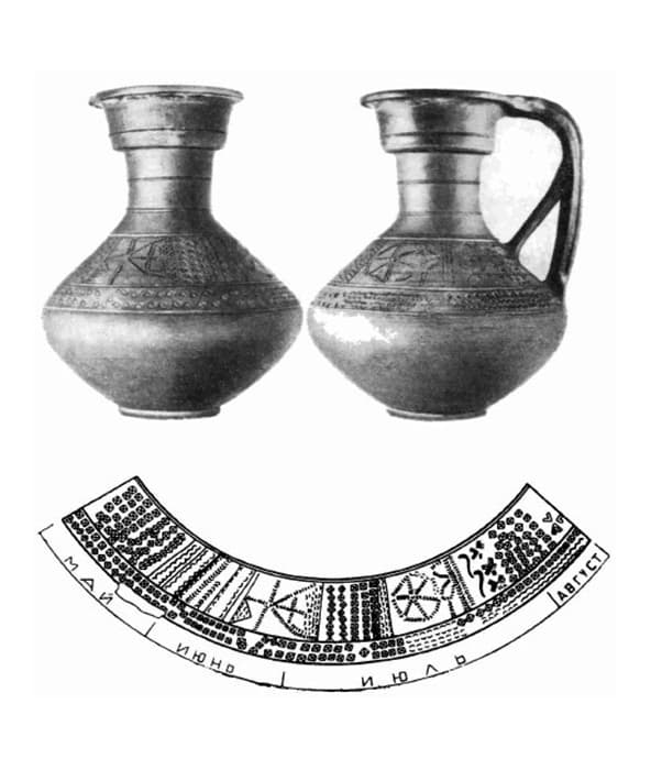 Ритуальний глиняний посуд черняхівців