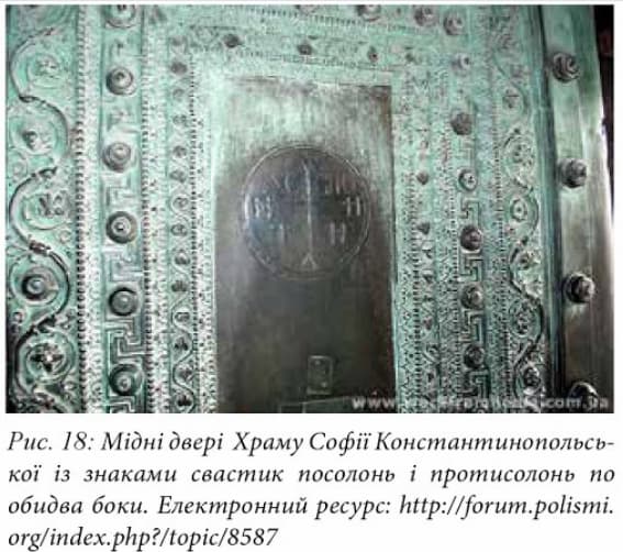 Свастики на дверях Софії Київської