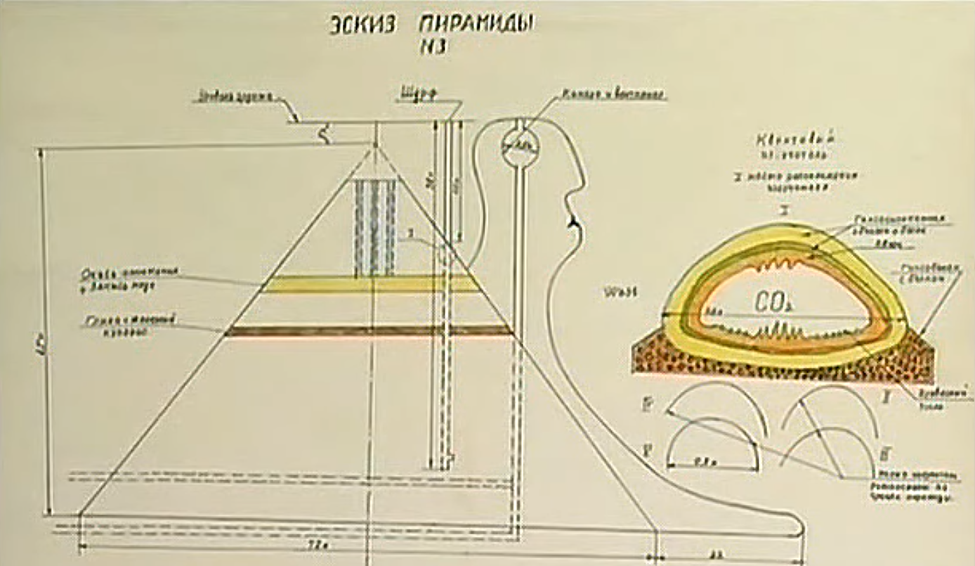 krymska-piramida