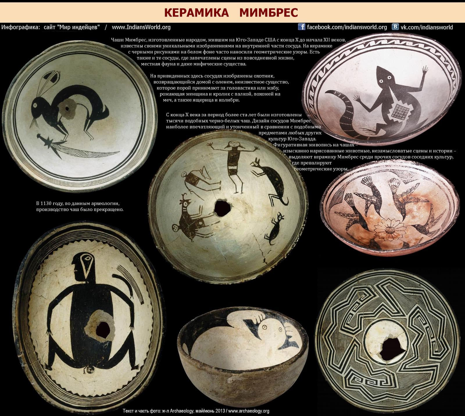infographic mimbres 1600