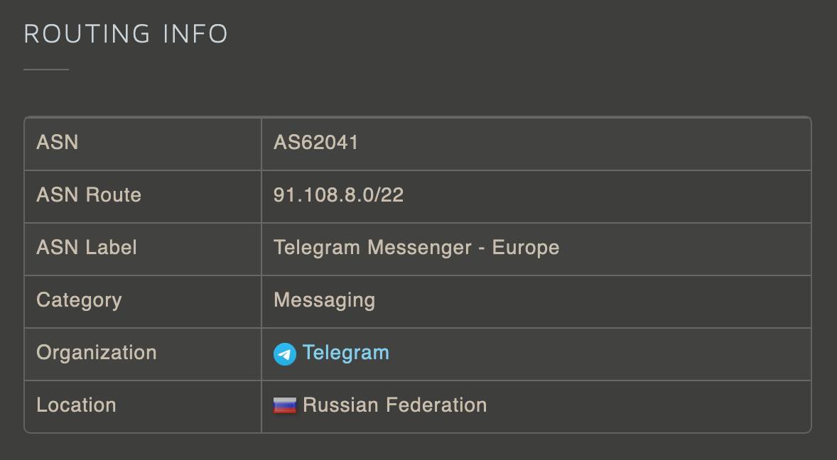 Telegram-rus1